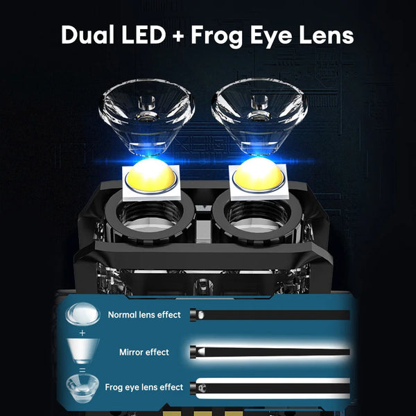 Linterna Llavero LED Recargable 600LM Impermeable COB USB-C