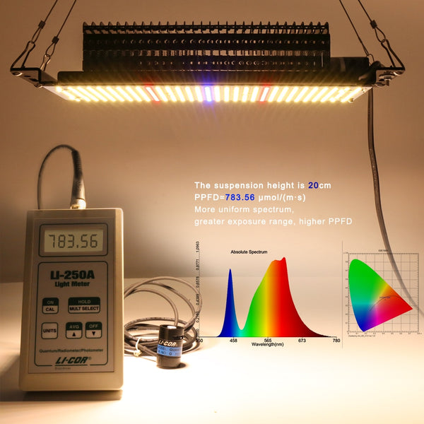 Lámpara última generación LED Full Spectrum Bajo consumo